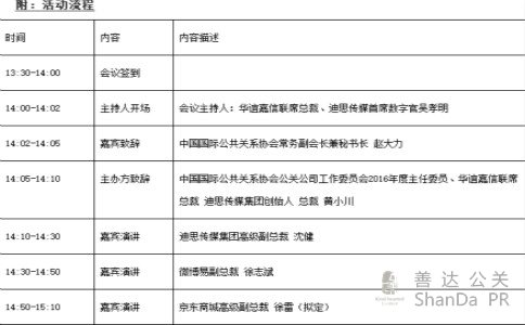 營(yíng)銷(xiāo)高峰論壇
